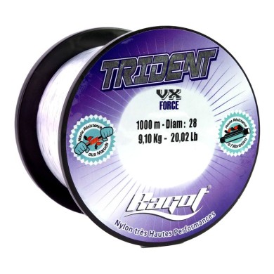 0.8mm - 1000m