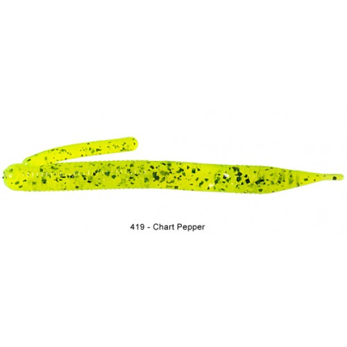 419 Chart Pepper
