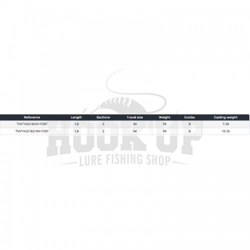 Daiwa Tournament AGS Verticale