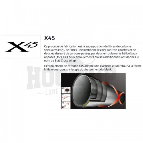 Daiwa Tournament AGS Verticale