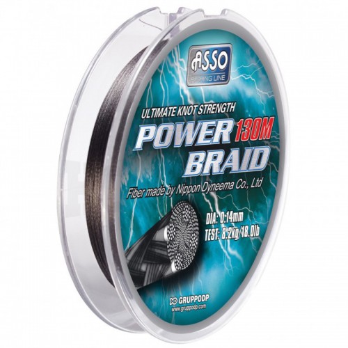 Asso Tresse Power Braid Main Asso Tresse Power Braid Main