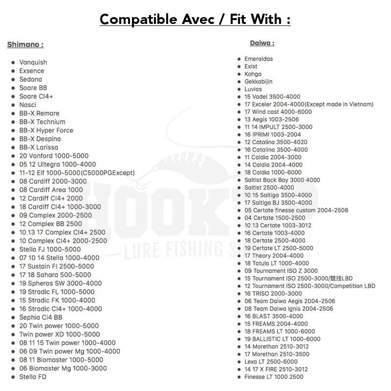 Gomexus bouton de moulinet Baitcasting titane 22mm pour Shimano Vanford Stradic Curado Antares Daiwa Fuego LT bouton de réglage T22  18
