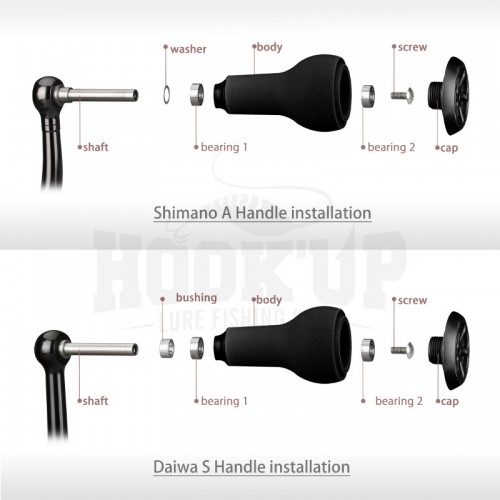 Gomexus TPE Rubber Power Knob pour Shimano Daiwa Spinning et Casting