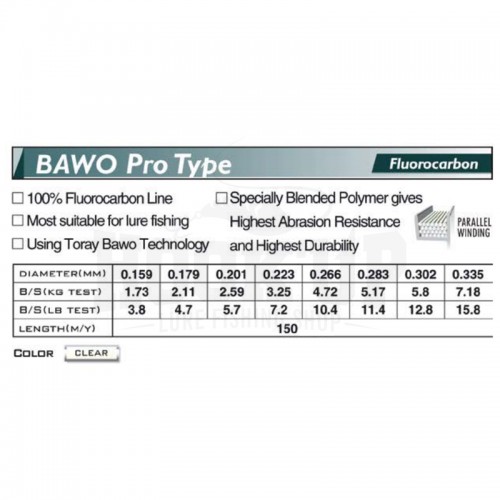 Toray Fluoro Bawo PRO Type 150m Chart