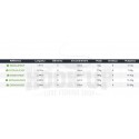 Daiwa Exceler Mobile Casting [NEW]