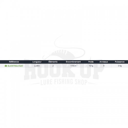Daiwa Ballistic-X Rock Fishing