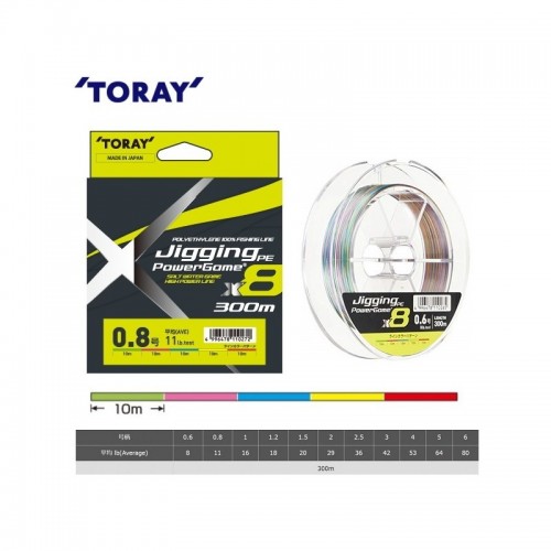 JIGGING PE POWER GAME X8 300m 
