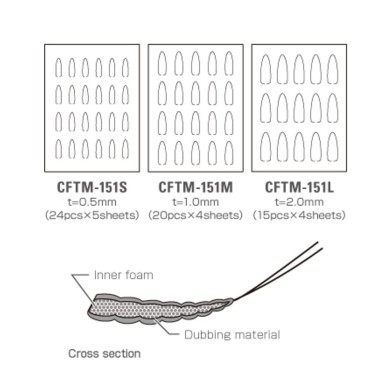 C&F Design Extend Body Twister Kit Mark II