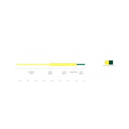 Scientific Anglers Frequency Sink Tip 3