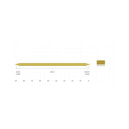 Scientific Anglers Mastery Double Taper