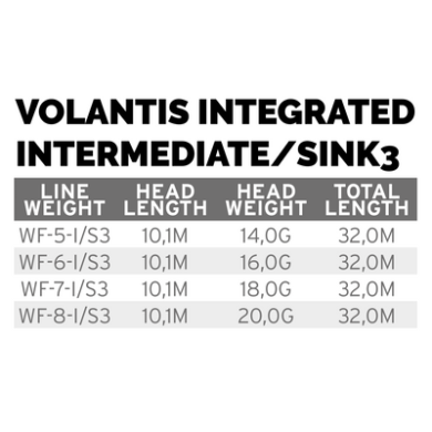 Scientific Anglers Volantis Integrated Intermediate/Sink
