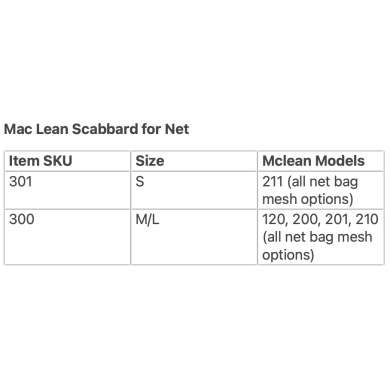 Funda Mac Lean para Net