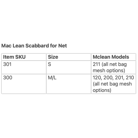 Mac Lean Scabbard for Net