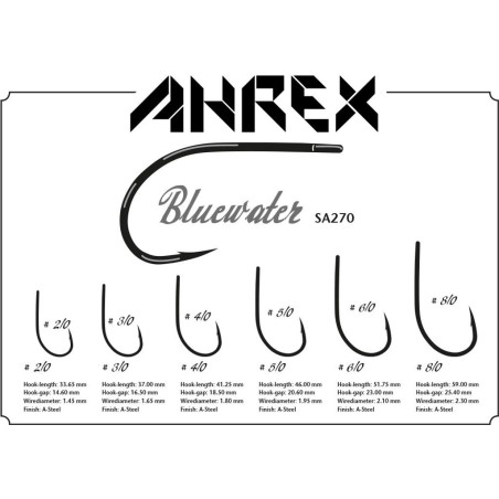 Ahrex SA270 Bluewater