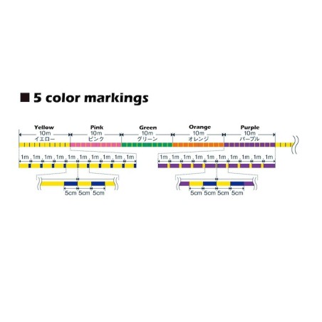 Varivas 8 - Multicolor
