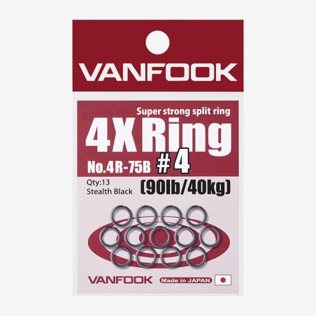 Anillo Vanfook 4X