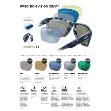 Rapala Precision Vision Gear Sunglasses