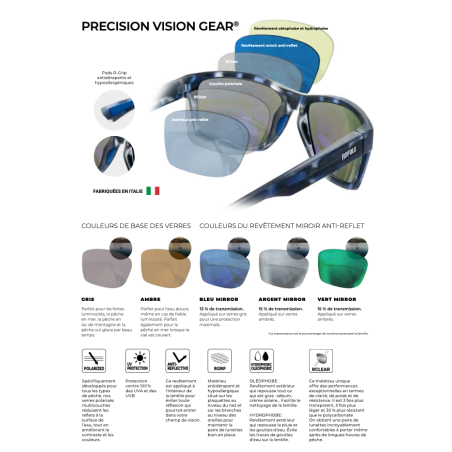 Rapala Precision Vision Gear Sunglasses
