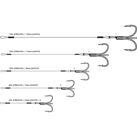 VMC Aguijón de alambre 7554W - 2pcs/pk