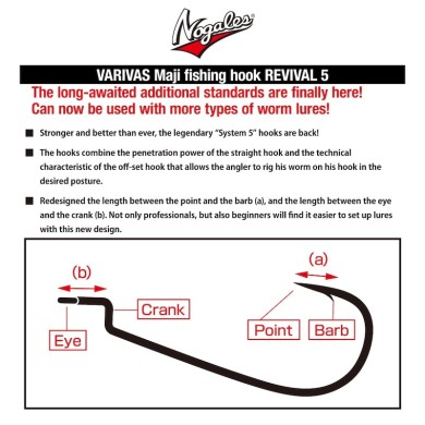 Nogales Revival 5