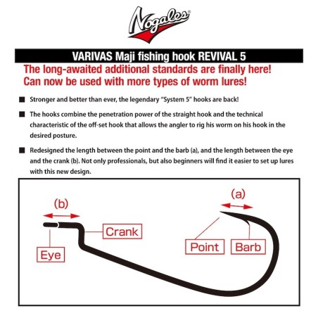 Nogales Revival 5