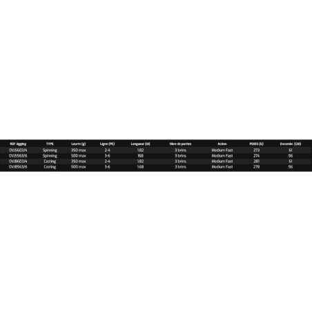 OVJB603/4