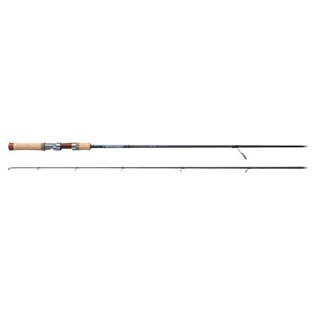 RKSS-69ML - 2.06m - 3-10g - 2 secs