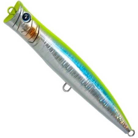 Primer gráfico Glow