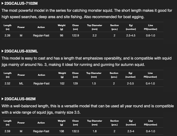 Graphiteleader Calamaretti UX Spinning Rods - Picture 13 of 13