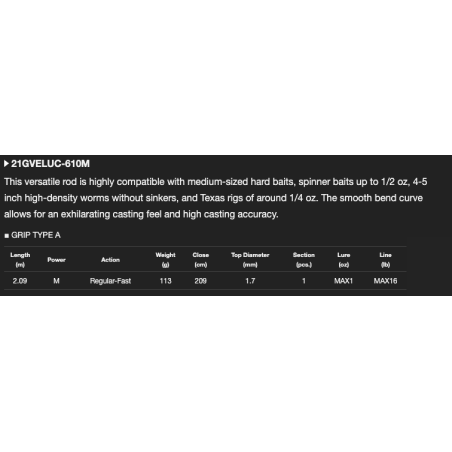 21GVELUC-610M