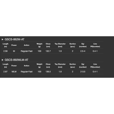 GSCS-892MLM-AT