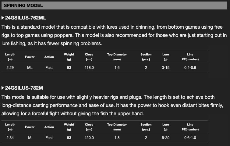 Graphiteleader Silverado UX Spinning Rods - Foto 9 di 9