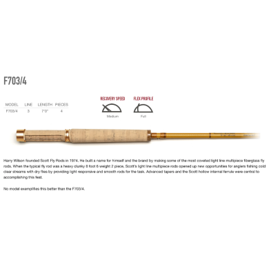 F703/4-50TH - 7'0" #3 - 4pc
