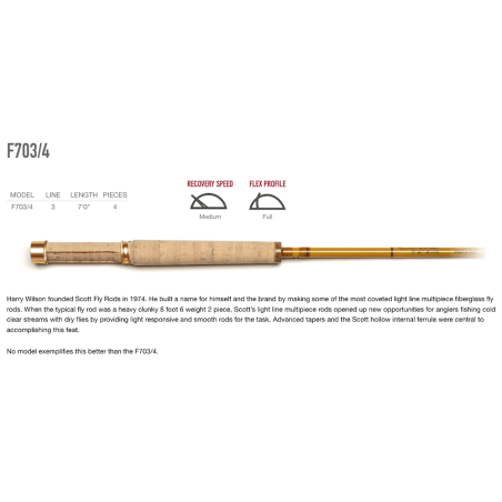 F703/4-50TH - 7'0" #3 - 4pc