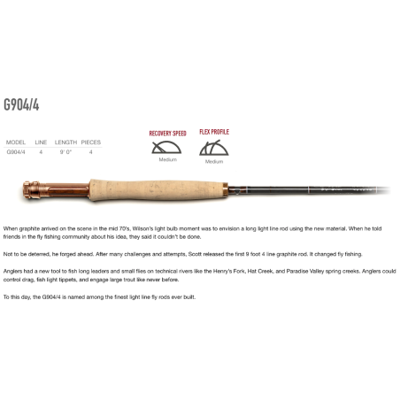 G904/4-50TH - 9'0'' #4 - 4pc
