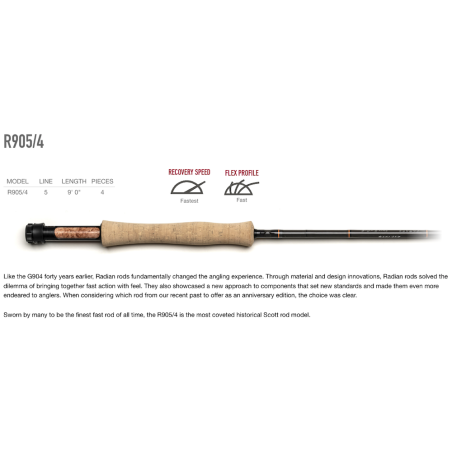 R905/4-50TH - 9'0'' #5 - 4pc