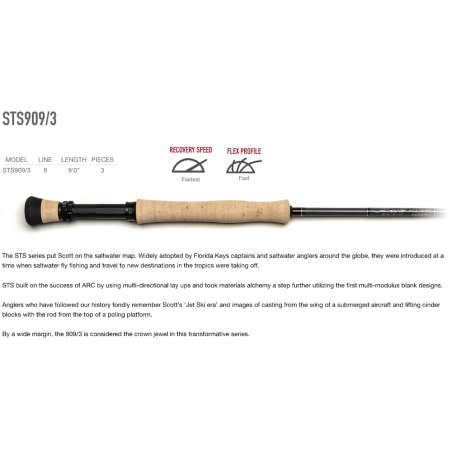 STS909/3 - 50TH - 9'0'' #9 - 3pc