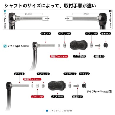 Gomexus Poignée Carbone Forgé 22mm pour Shimano et Daiwa