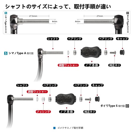 Gomexus Poignée Carbone Forgé 22mm pour Shimano et Daiwa