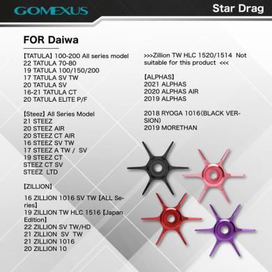 Gomexus Star Drag Aluminium for Shimano and Daiwa