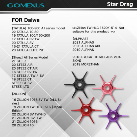 Gomexus Star Drag Aluminium for Shimano and Daiwa