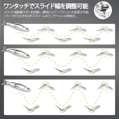 Gomexus Cyberbait 240 - 24cm - 125g - Floating