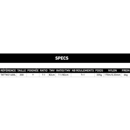 Daiwa reel Tatula TW 2021