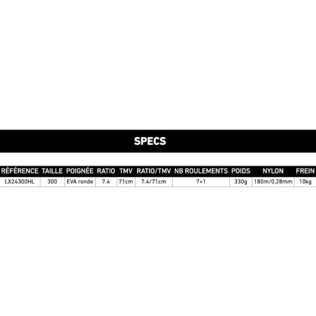 Daiwa Lexa 2024 reel