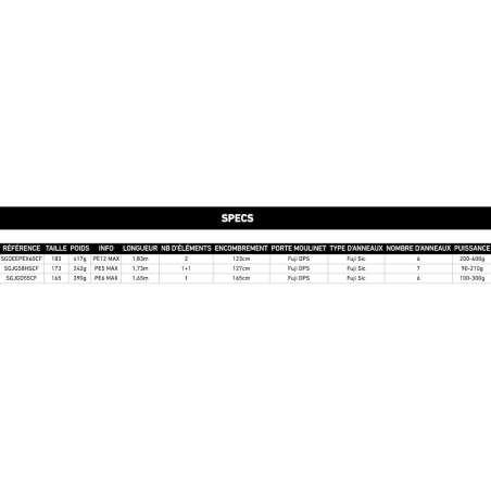 Daiwa Saltiga Jigging Rods