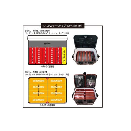 OSP Tool Case 3020NDDM