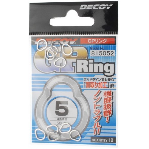 Decoy GP Ring