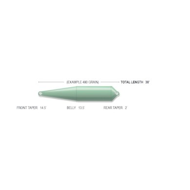 Airflo Rage Compact Float-