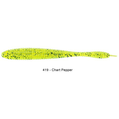419 Chart Pepper