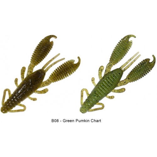 B08 Gráfico de la calabaza verde